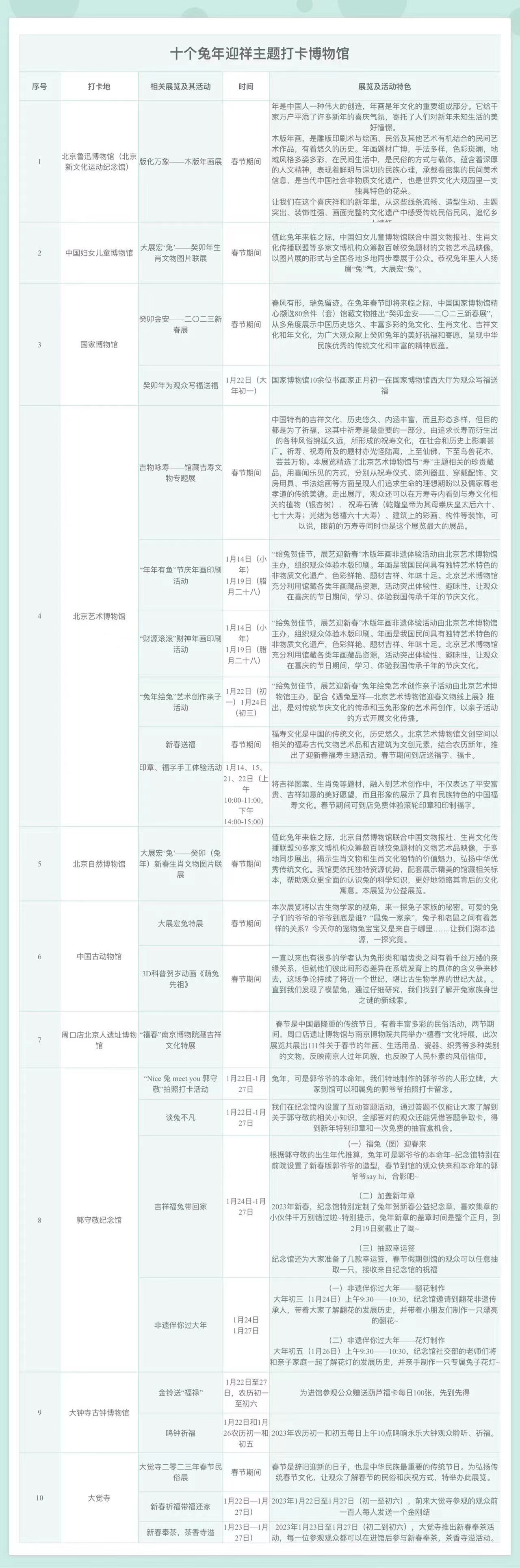 微信图片_20230114143228