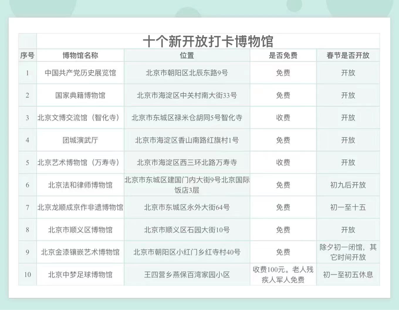 微信图片_20230114143349