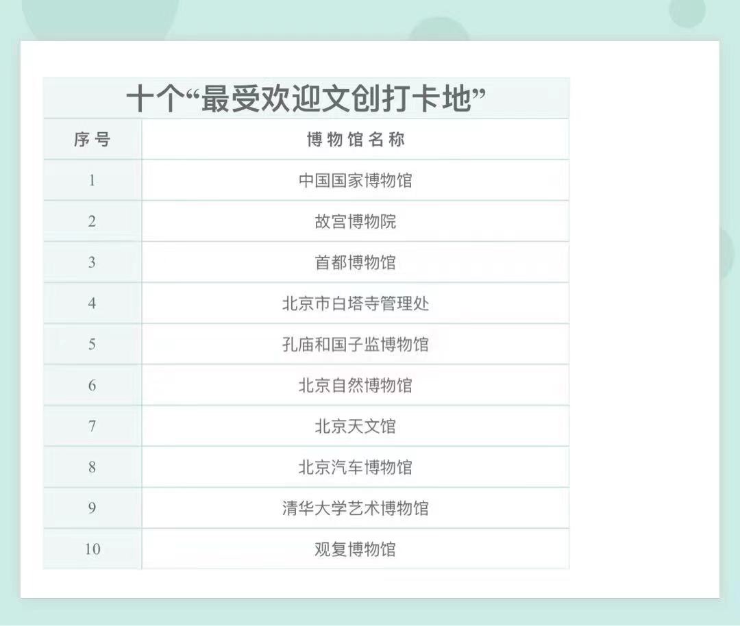 微信图片_20230114143538