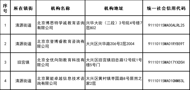 微信图片_20230213133325