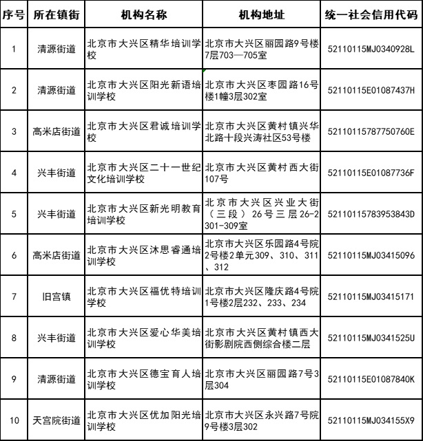 微信图片_20230213133330
