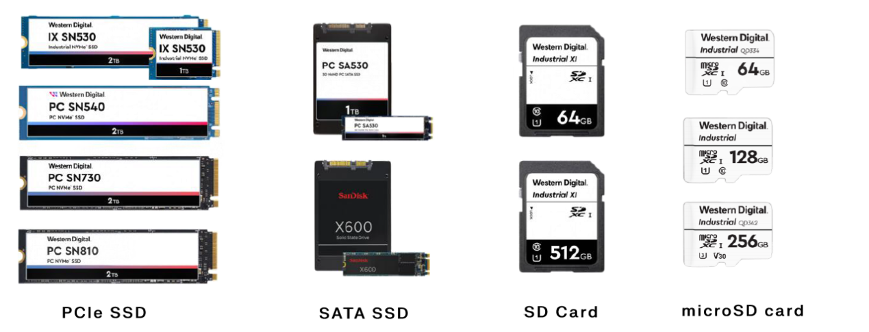 �������ֻ�/�Զ�����ҵ�ڷ� ������������CAIMRS 2023���