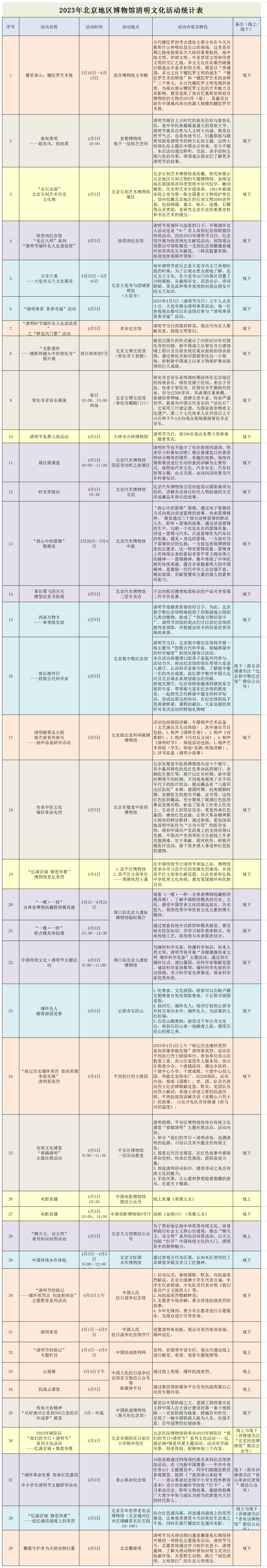 微信图片_20230403101341
