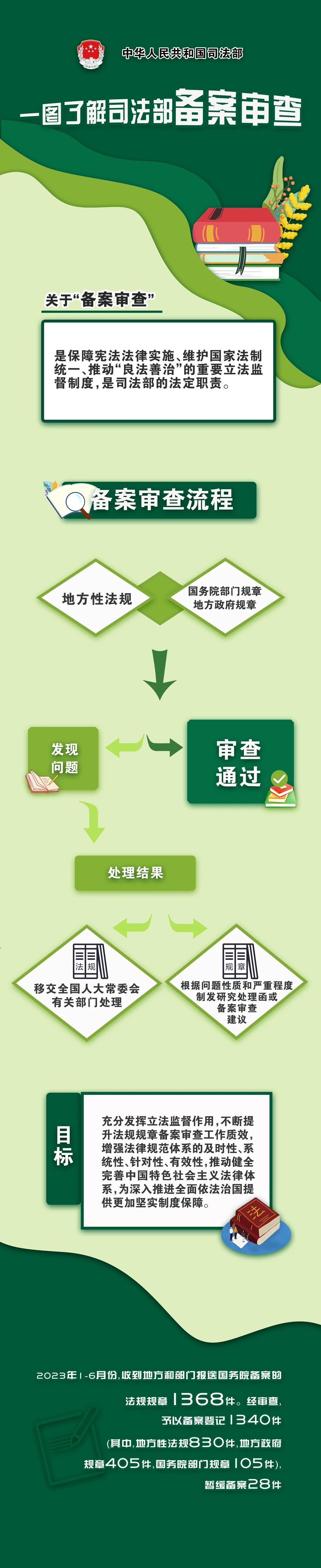 微信图片_20230717093732