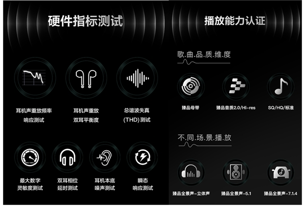 首款“臻品认IM电竞 IM电竞APP 下载证”空间音频真无线耳机打造沉浸听觉体验(图2)