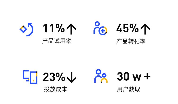 nativex成为百度营销官方代理助力海外品牌和开发者深耕中国市场