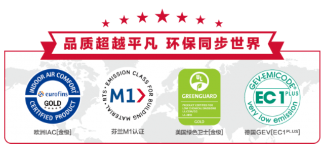 PG电子美巢环保再升级用芬兰M1认证守护环保家居环境