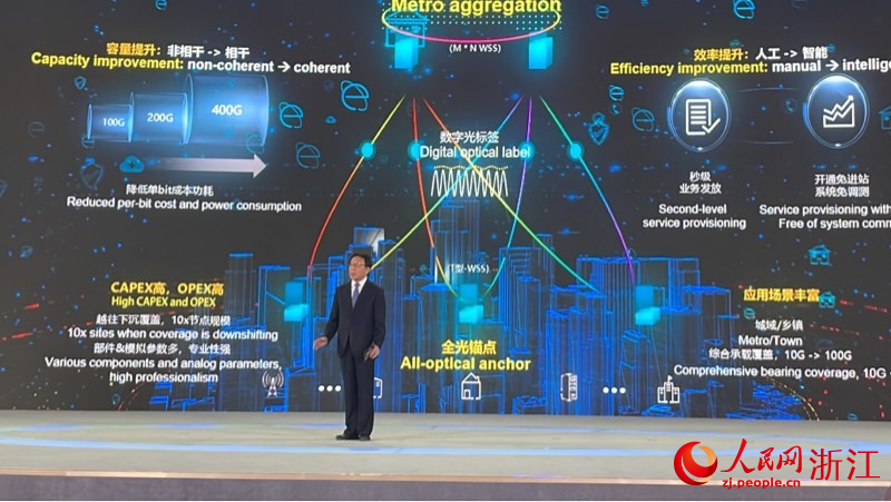 梁宝俊介绍中国联合网络通信集团有限公司、华为技术有限公司：全光底座关键技术创新与应用项目。人民网 秦铭泽摄