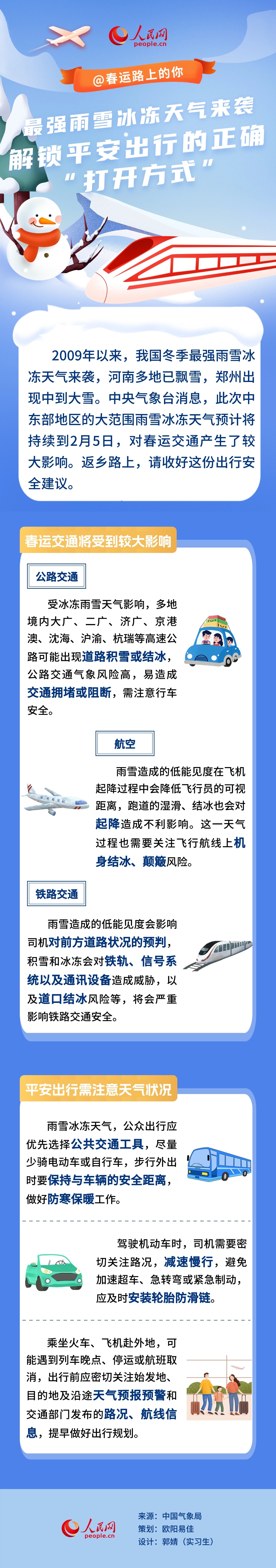 @春运路上的你 解锁平安出行的正确&ldquo;打开方式&rdquo;