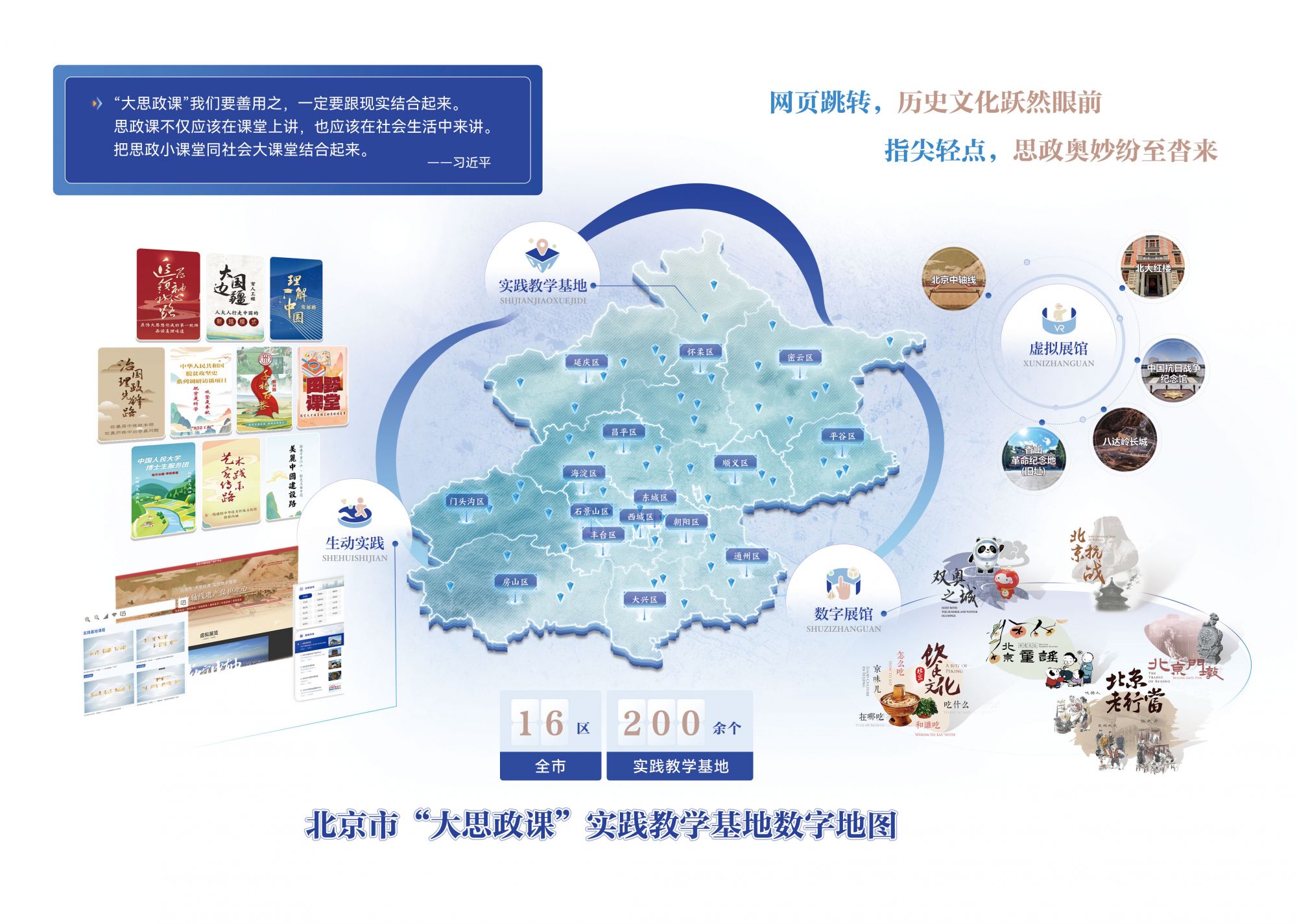 “大思政课”实践教学数字地图