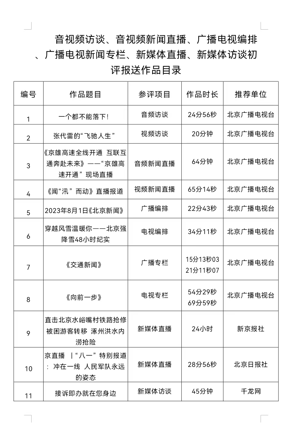 微信图片_20240401103417-1