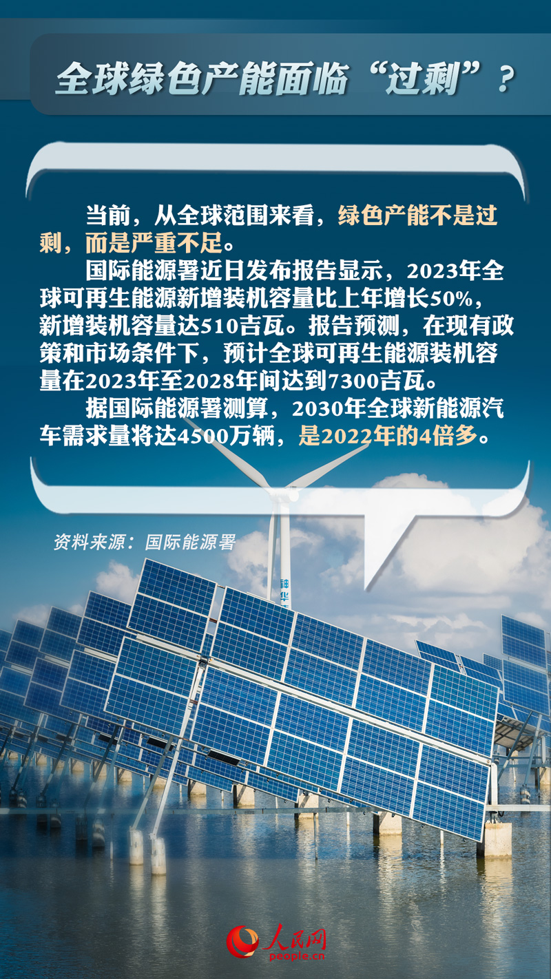 海报：十问&ldquo;中国产能过剩论&rdquo;【2】