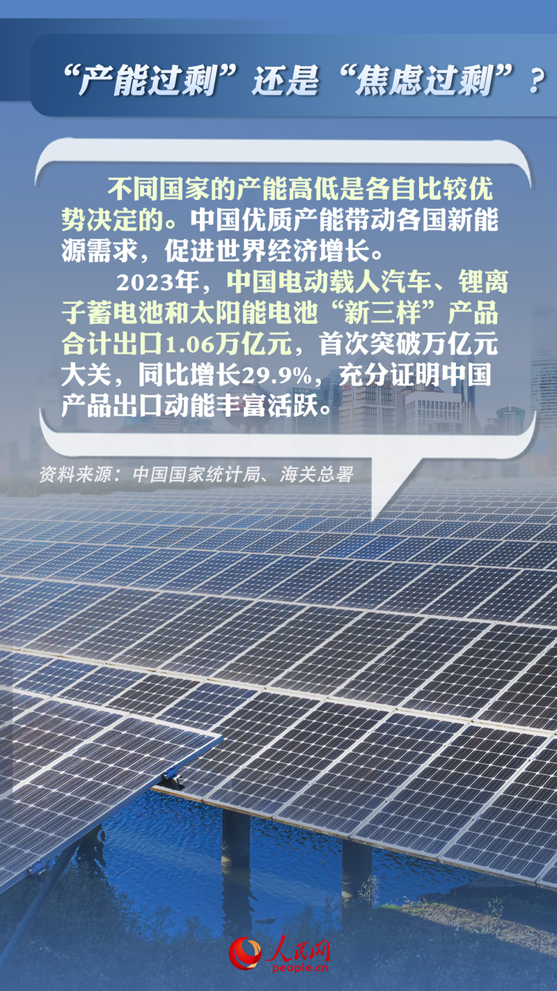 海报：十问&ldquo;中国产能过剩论&rdquo;