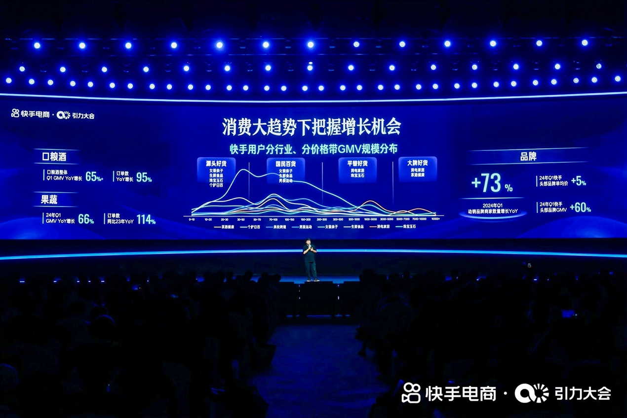 程序开发需要什么学历_开发程序难吗_专业的小程序开发制作