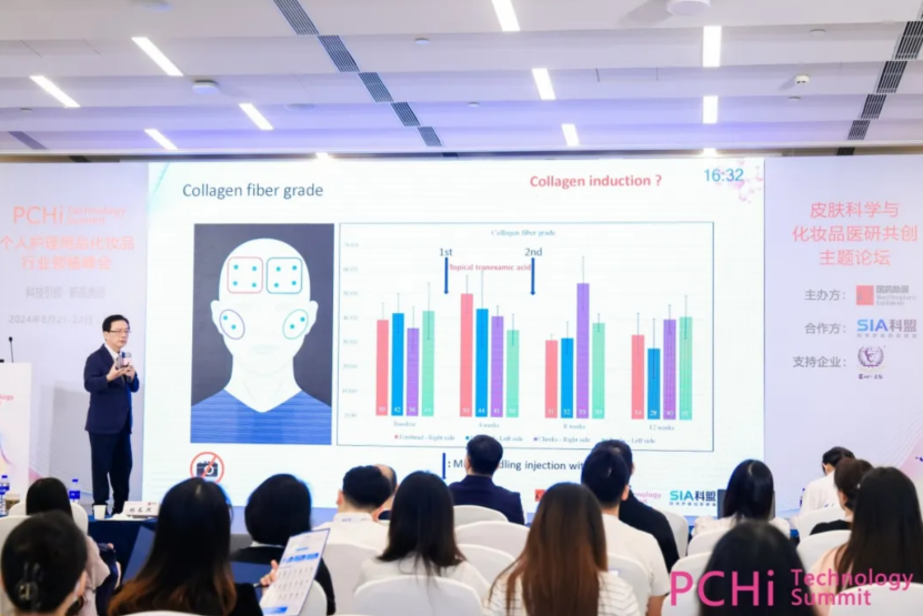 此次参会的专家学者,也基于自身所长,围绕皮肤科学发展、基础研究及功效评价等话题开展积极交流与分享。亚洲皮肤科医学会(ADA)名誉理事林长熙教授,中山三院皮肤科学术带头人、化妆品检测中心主任赖维教授,上海交通大学医学院附属仁济医院皮肤科主任鞠强教授,以及上海交通大学医学院附属第九人民医院整复外科主治医师王棽博士等专家,先后围绕皮肤科学研究、功效评价及创新方案等话题进行了主题分享。