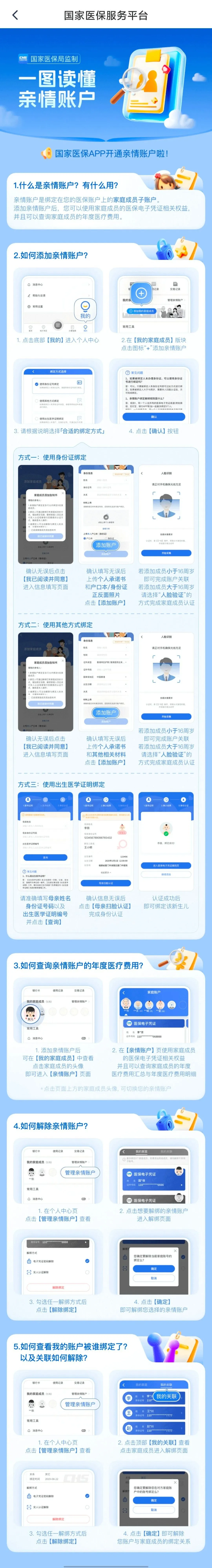 什么是医保码？老人儿童的医保码怎么激活？3