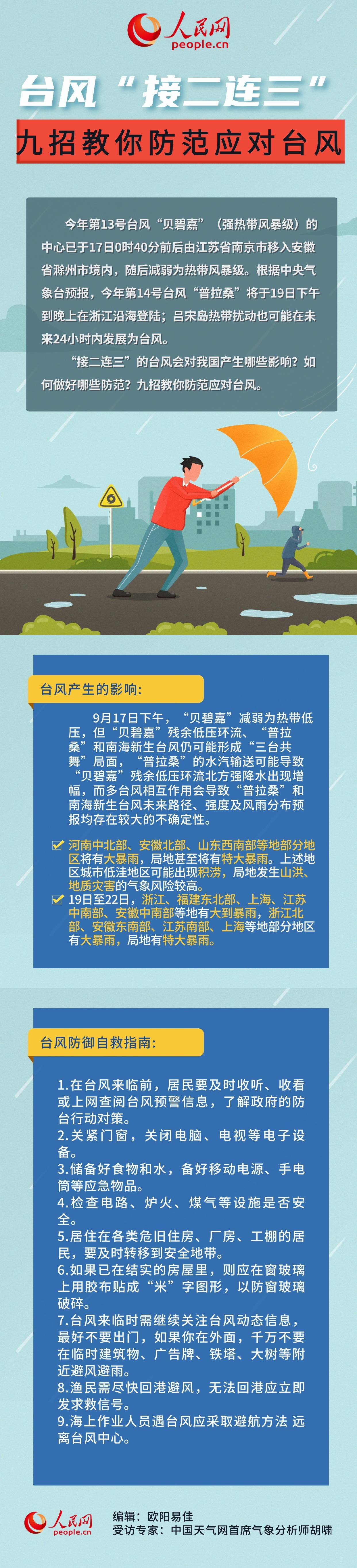 台风&ldquo;接二连三&rdquo; 九招教你防范应对台风