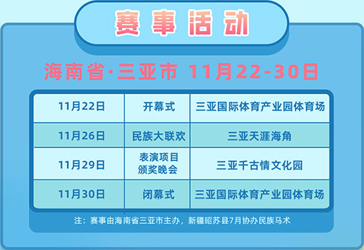 本届运动会的重要赛事活动安排。来源：人民网图解&ldquo;运动会小知识&rdquo;