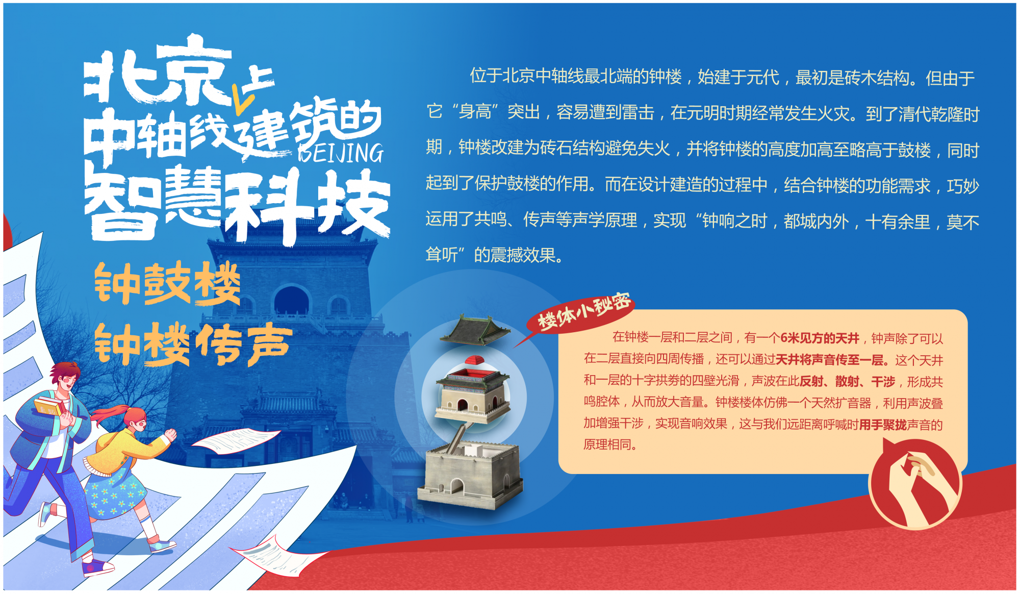 中轴线3_0002_4