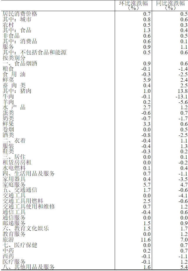 微信截图_20250209220845