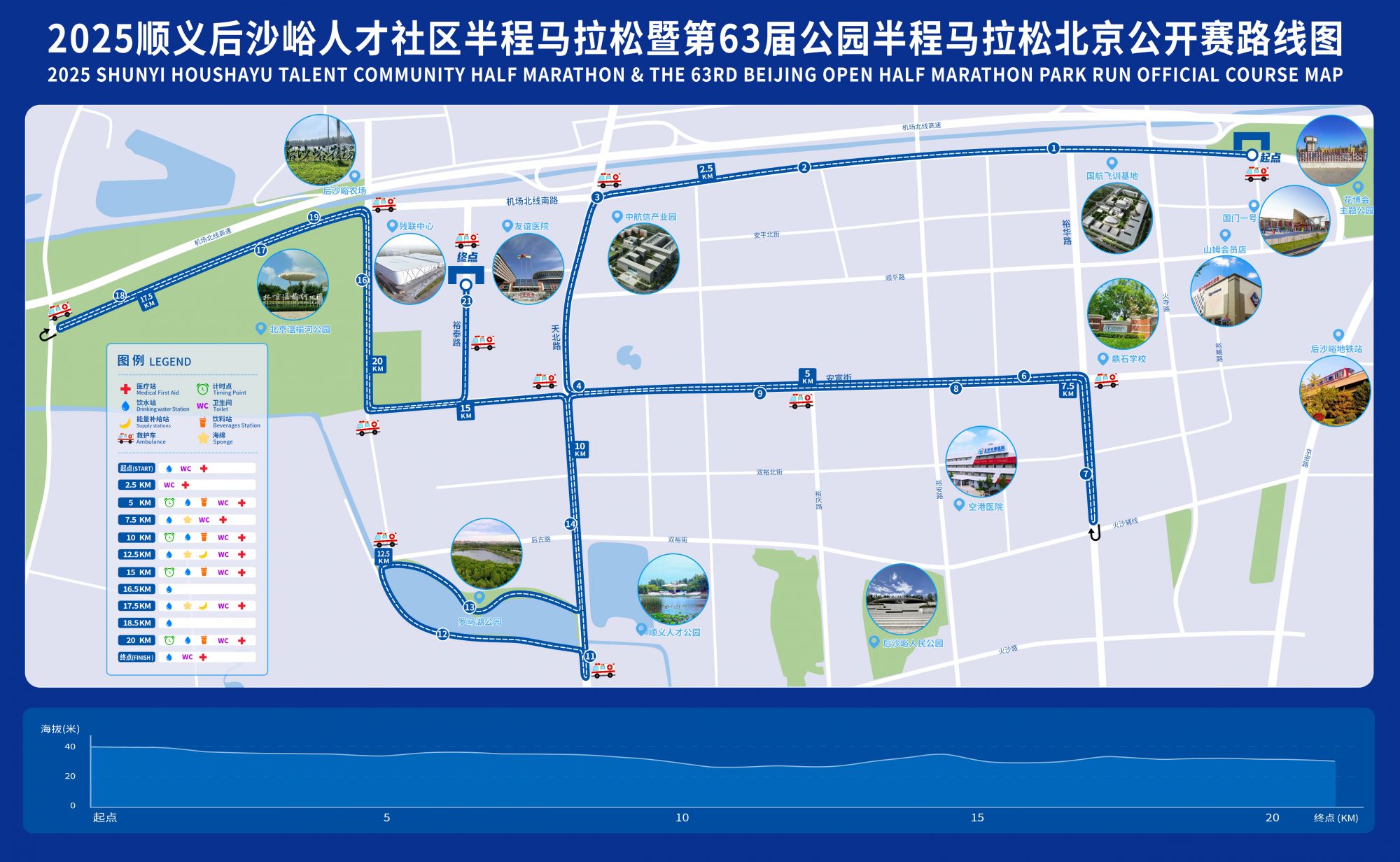 第三届“峪马”赛道路线图