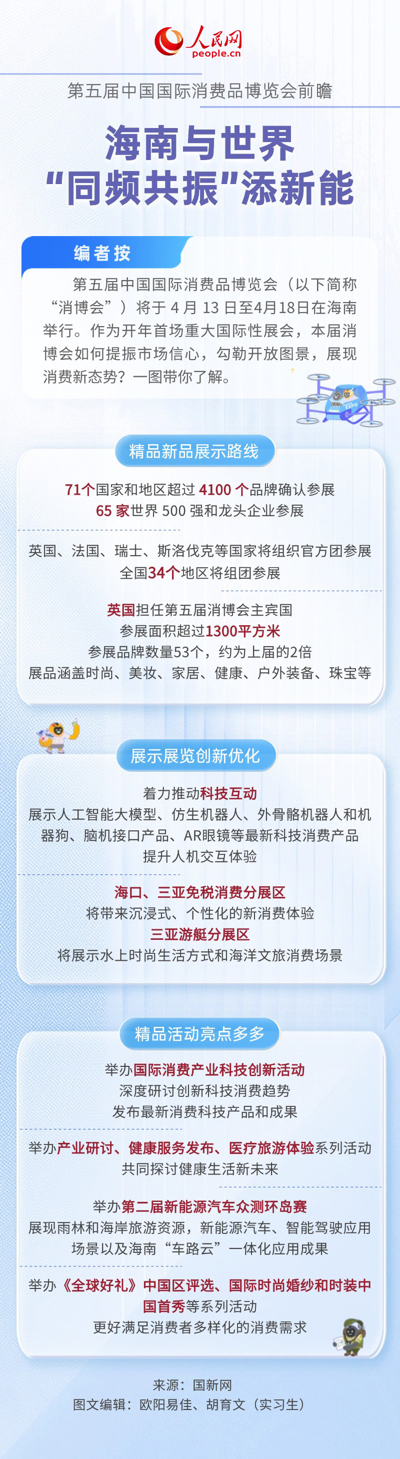 海南与世界&ldquo;同频共振&rdquo;添新能