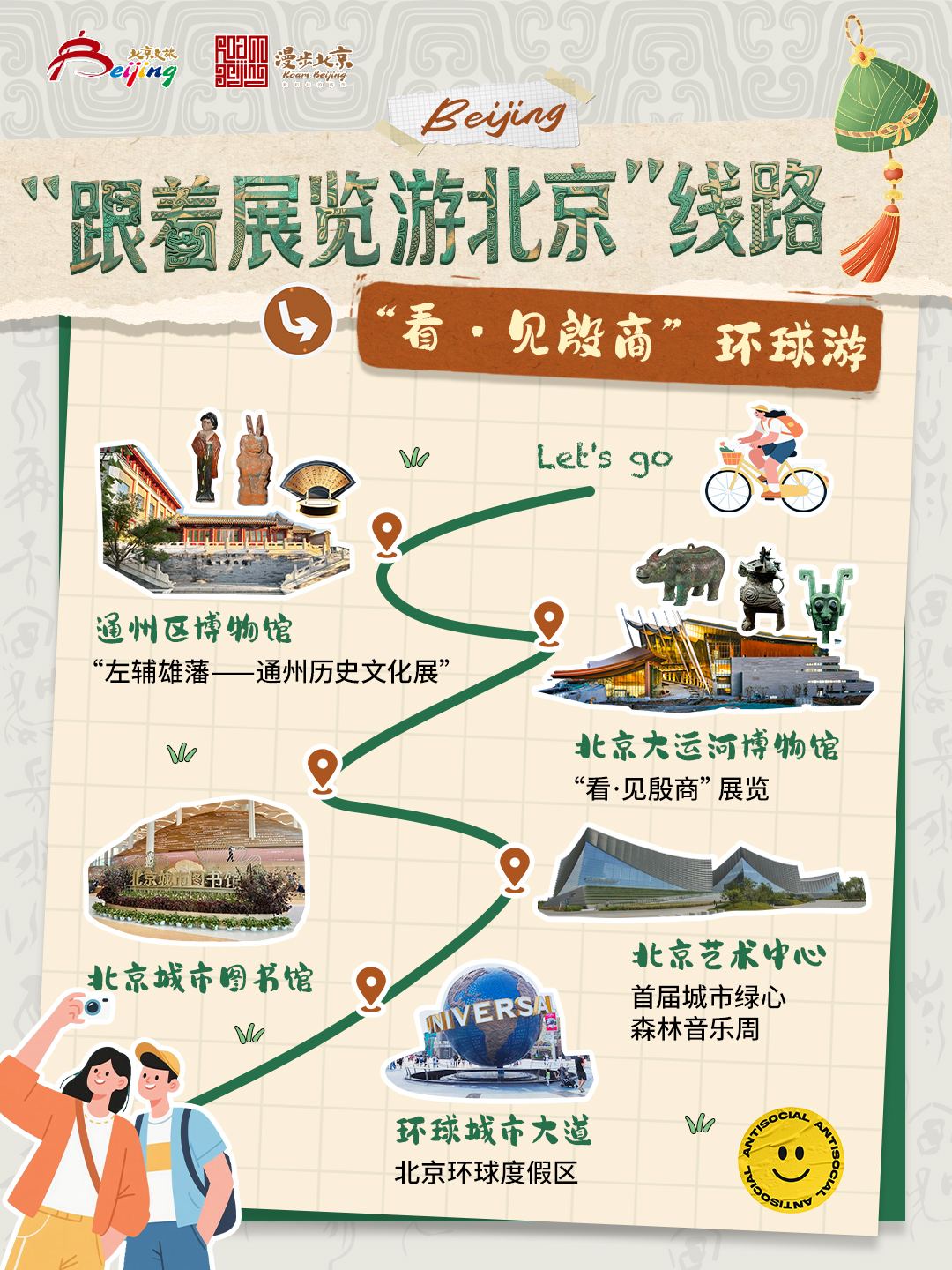 线路2.“看·见殷商”环球游