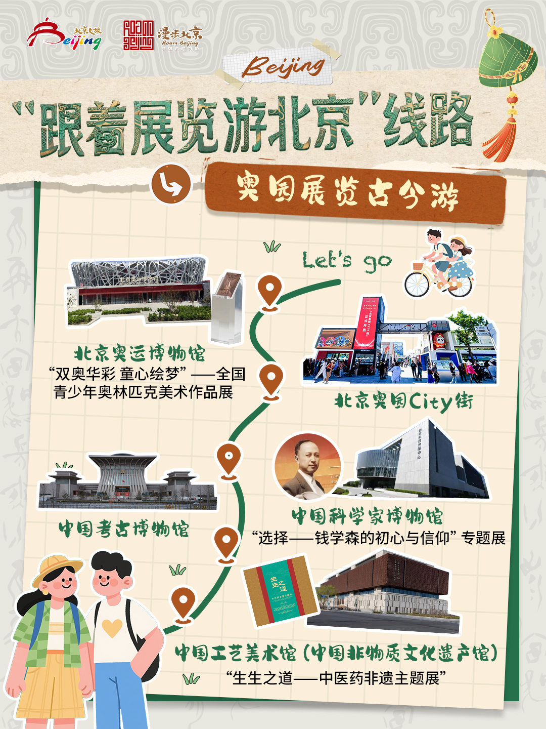 线路6.奥园展览古今游