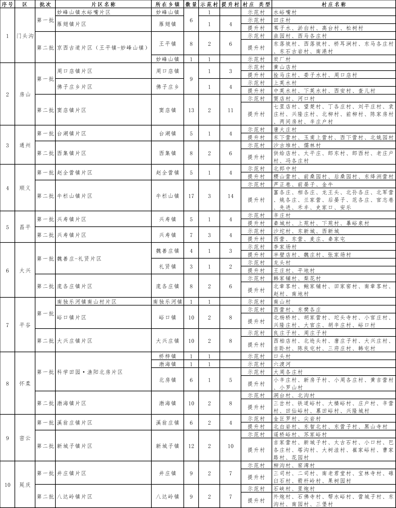 01ed39d9641f4952bd844a556ee7a4f3