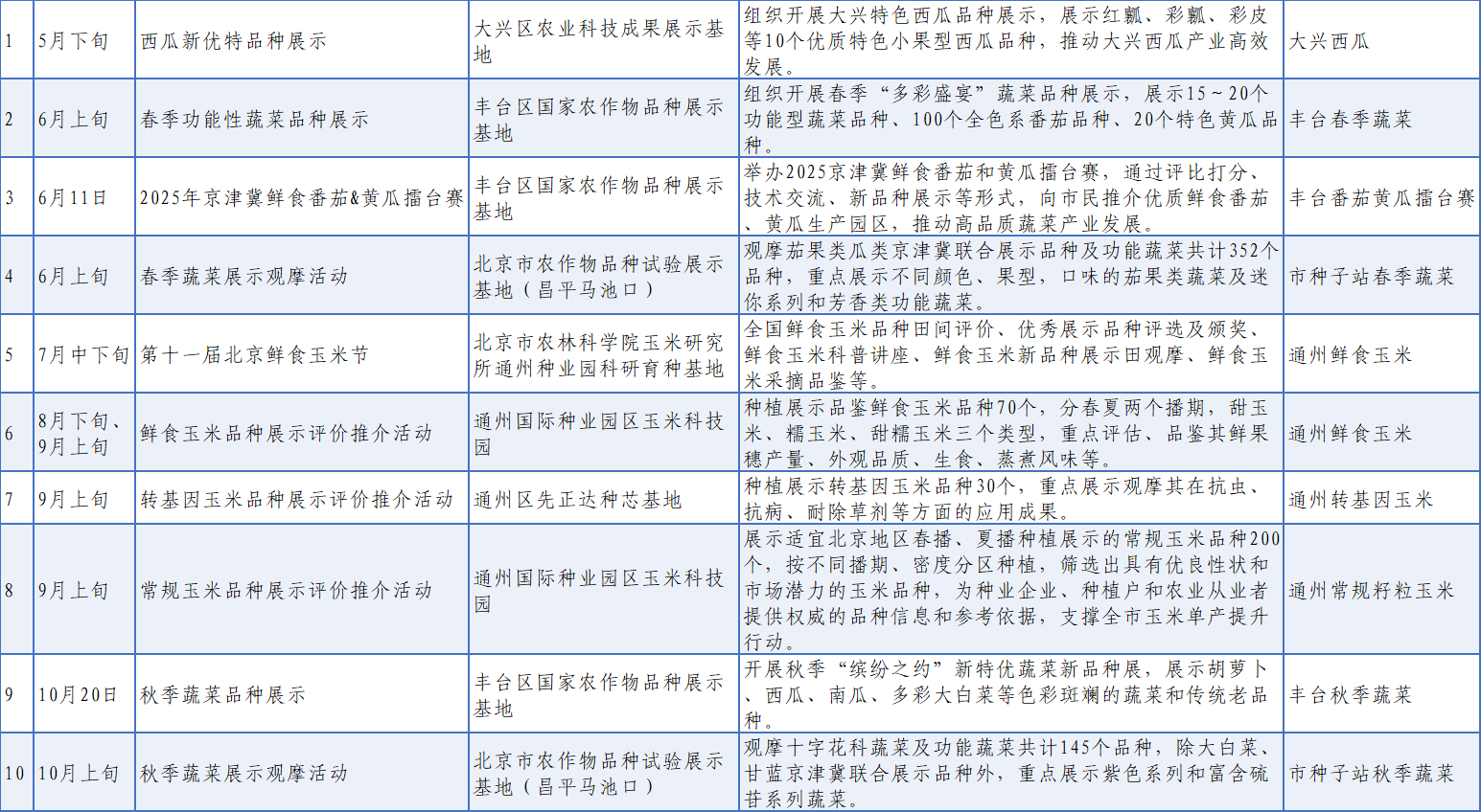 6b5b9beb-951d-4ffe-9b4a-e93ae00768c6