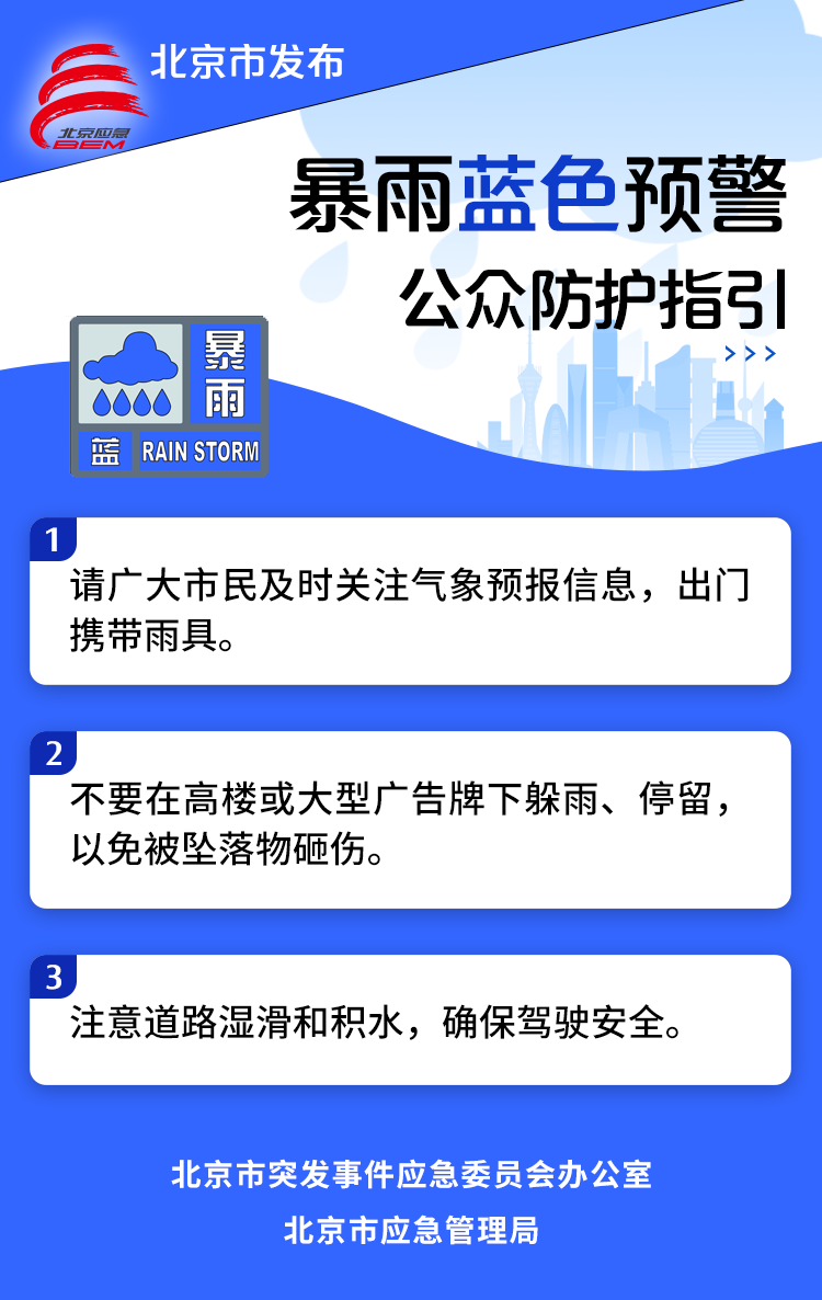 千龙网北京7月1日讯 据北京市突发事件预警信息发布中心最新消息，北京市气象台2025年07月01日16时00分发布暴雨蓝色预警信号：预计，2日午后至3日上午北京市有一次明显降雨过程，部分地区有暴雨，个别点大暴雨，小时雨强将超过30毫米，请注意防范。