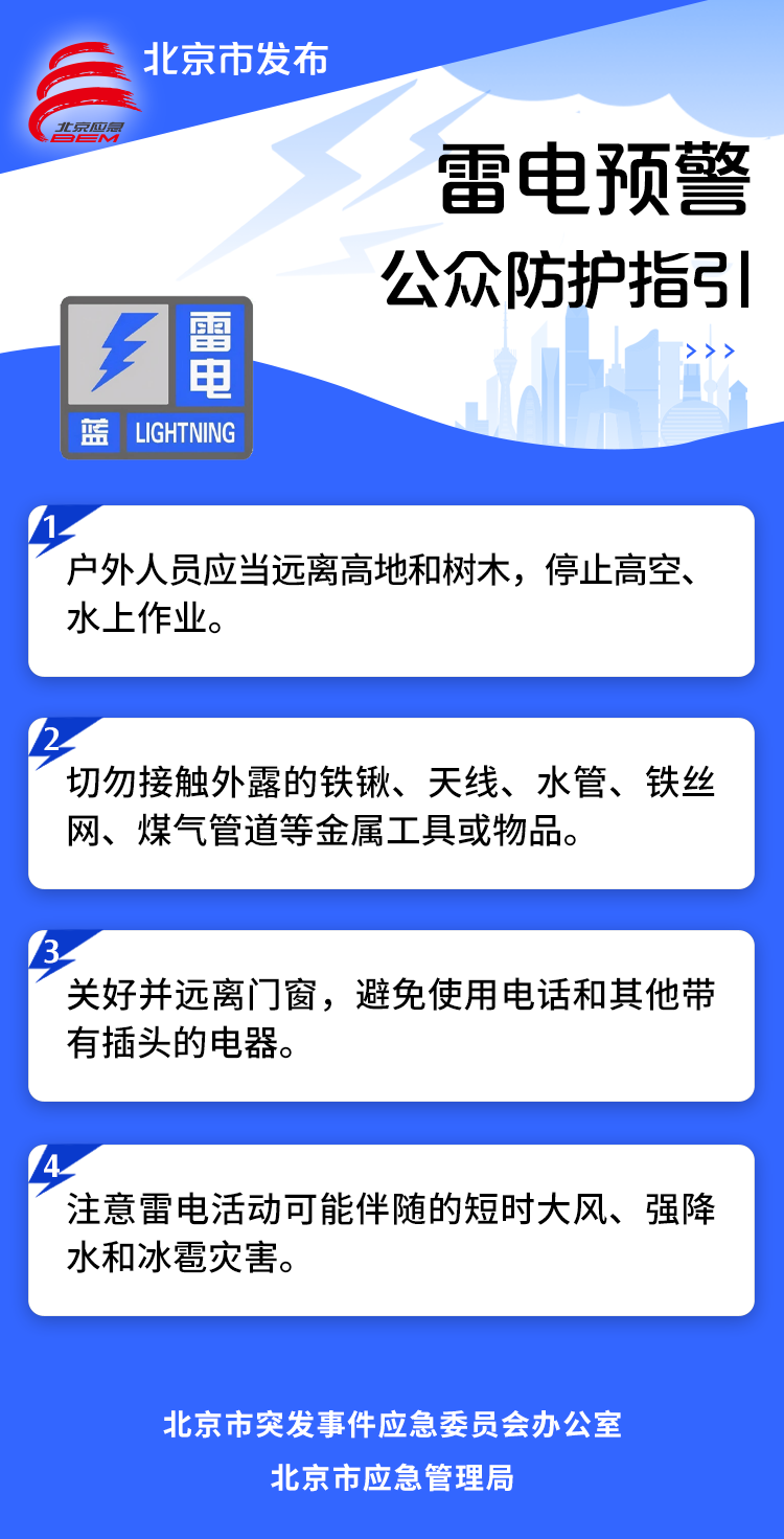 千龙网北京7月14日讯 据北京市突发事件预警信息发布中心最新消息，市气象台2025年7月14日17时00分发布雷电蓝色预警信号：预计15日02时至11时，我市大部分地区有雷阵雨，个别点短时雨强较大，请注意防范。