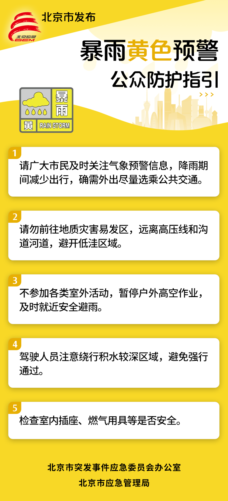 千龙网北京7月24日讯 据北京市突发事件预警信息发布中心最新消息,北京市气象台2025年07月24日10时40分升级发布暴雨黄色预警信号:预计24日17时至25日08时,北京市大部分地区小时雨强可达30毫米以上,其中,房山、门头沟、石景山、海淀、怀柔、密云、平谷、大兴、通州等区的部分地区小时雨强可达50毫米以上,6小时累计雨量可达70毫米以上,山区及浅山区可能出现山洪、泥石流、滑坡等次生灾害,低洼地区可能出现积水,请注意防范。