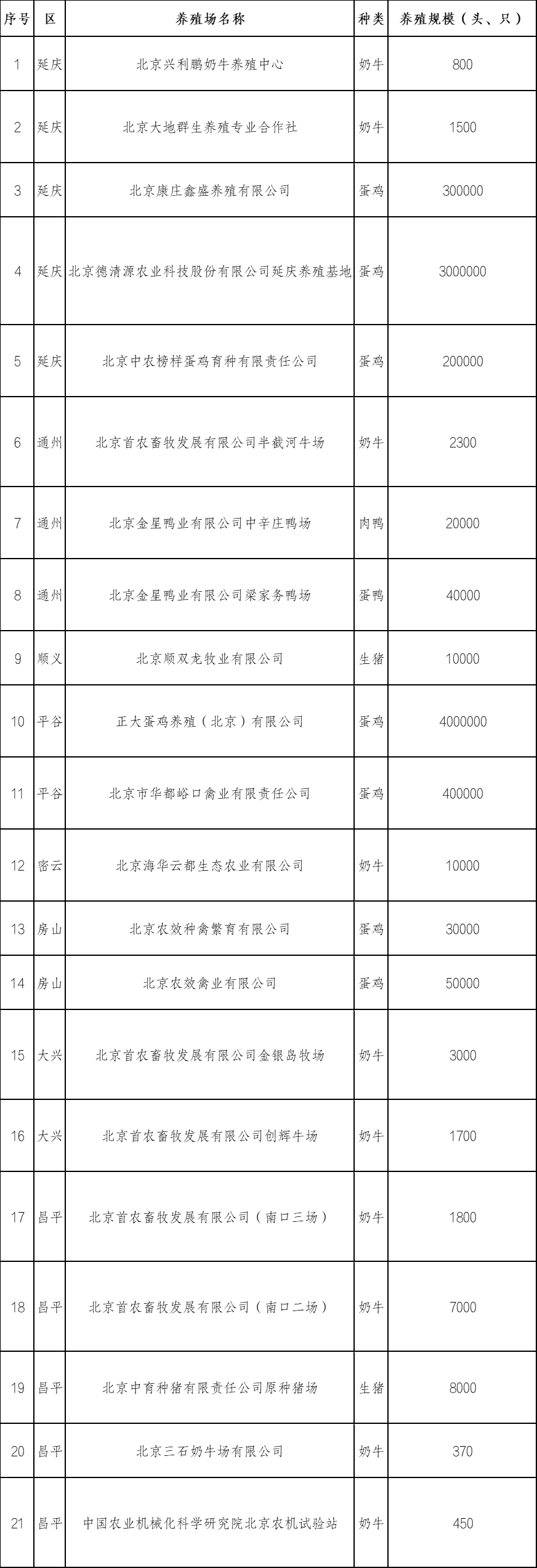 10e29a71a2a62cdb1e518327058a32e9