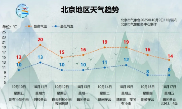 QQ20251016-095445