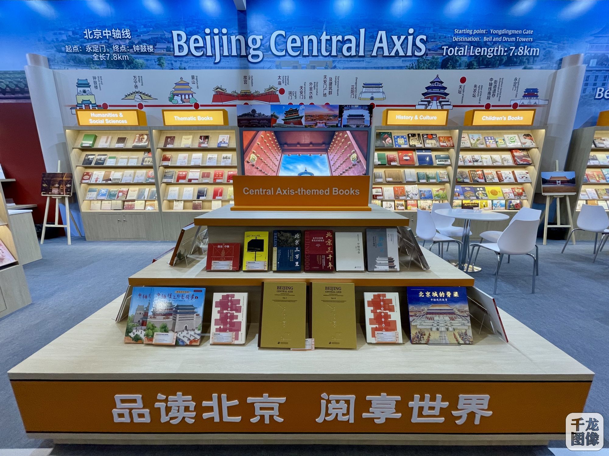 北京展区展示北京中轴线