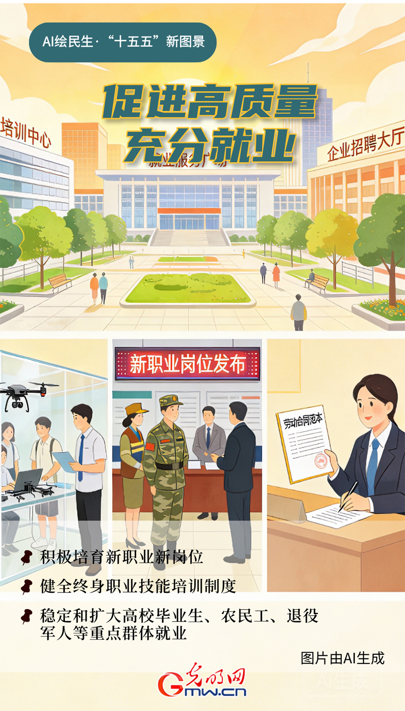 AI绘民生&middot;&ldquo;十五五&rdquo;新图景丨@劳动者：化解就业矛盾 新职业新保障！