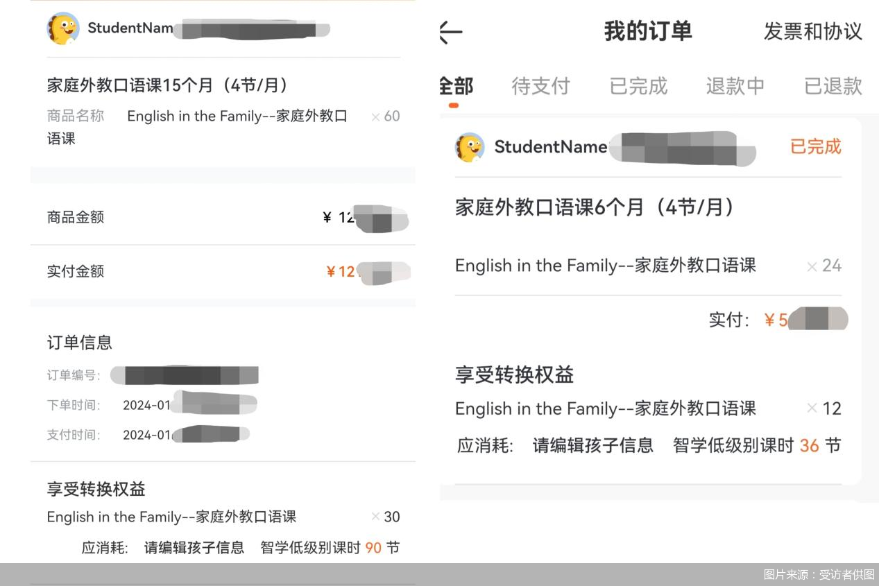 图片来源:受访者供图