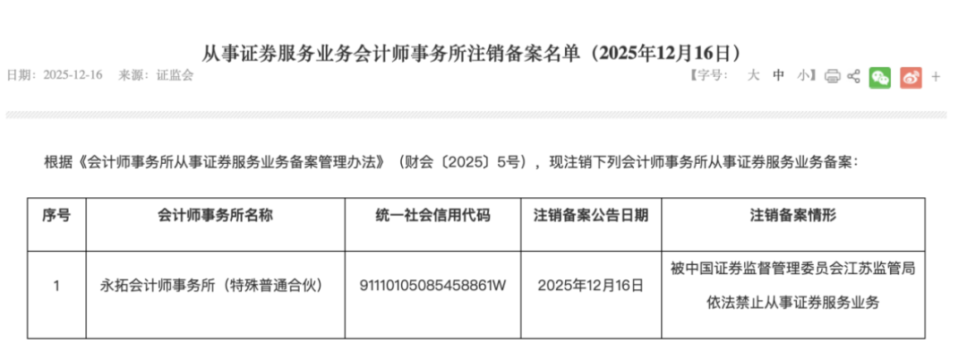 这家会计师事务所，痛失证券市场“蛋糕”