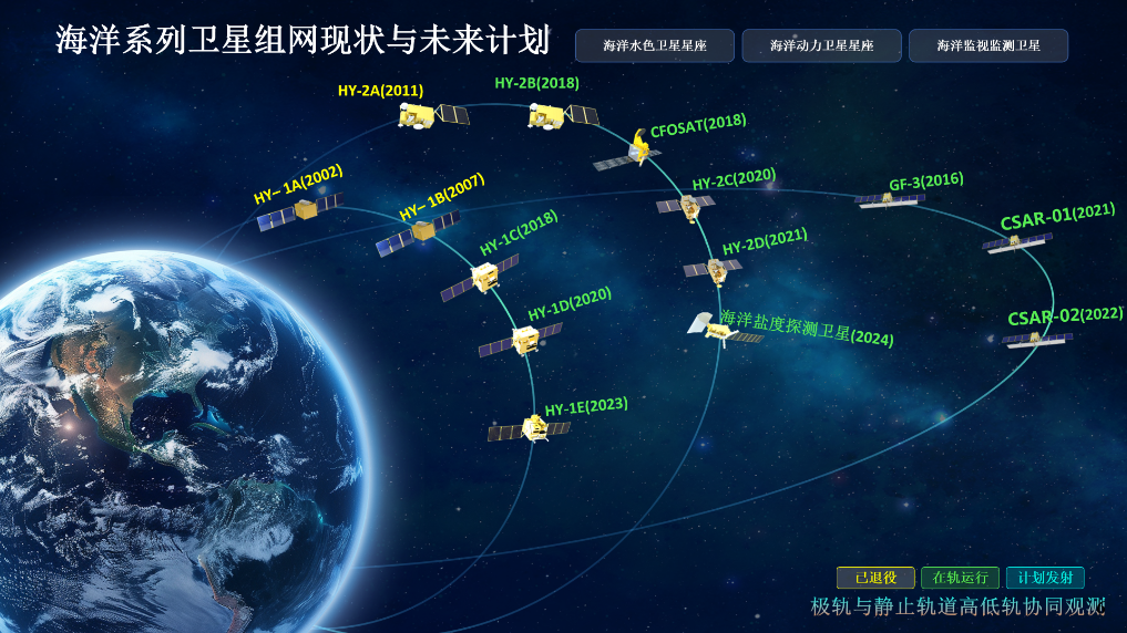 从探洋识冰到巡天瞰海！我国海洋卫星大显身手