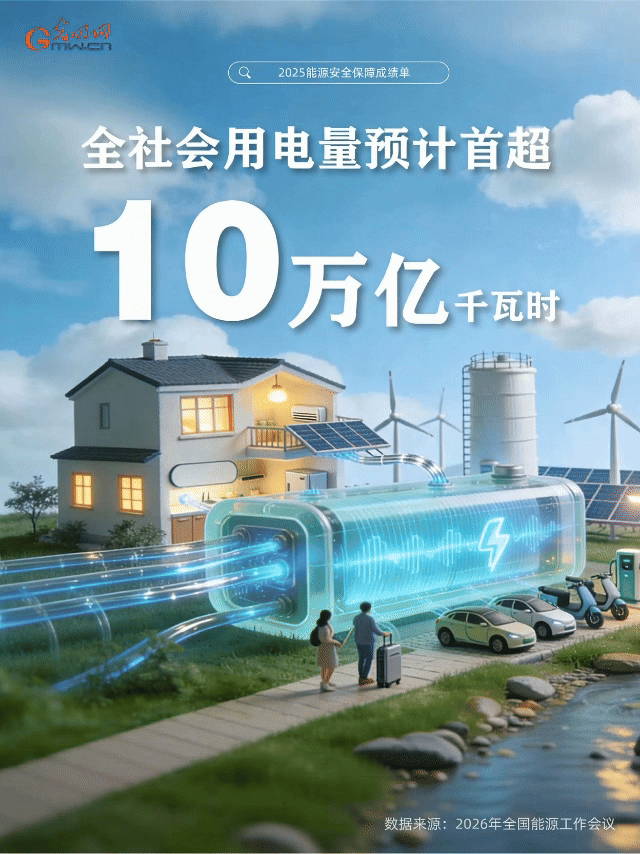 动态海报丨二〇二五，&ldquo;能量&rdquo;十足！