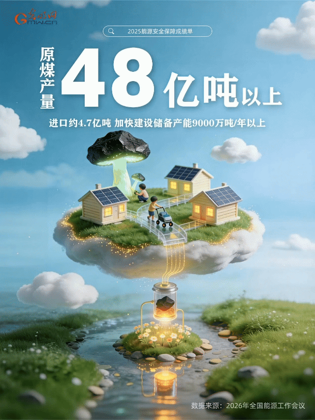 动态海报丨二〇二五，&ldquo;能量&rdquo;十足！