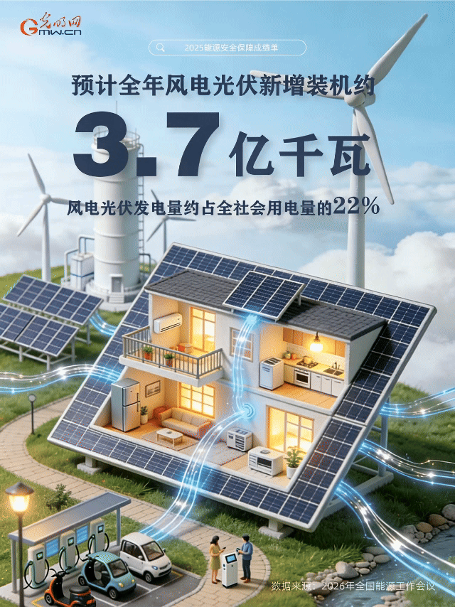 动态海报丨二〇二五，&ldquo;能量&rdquo;十足！