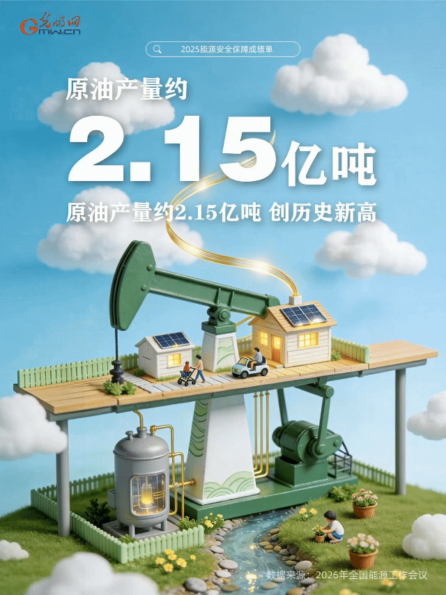 动态海报丨二〇二五，&ldquo;能量&rdquo;十足！