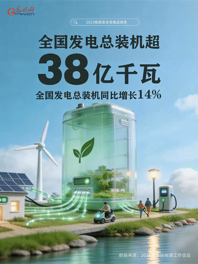 动态海报丨二〇二五，&ldquo;能量&rdquo;十足！