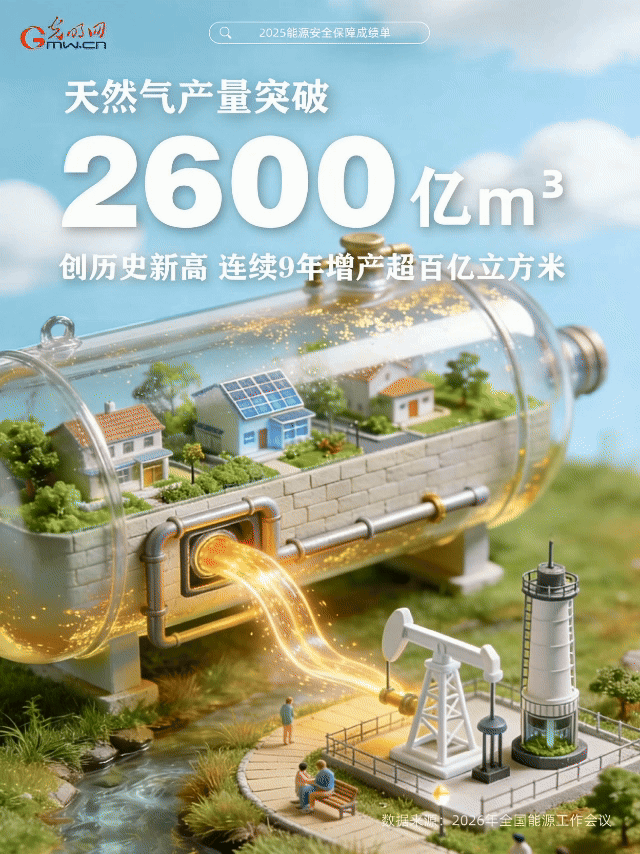 动态海报丨二〇二五，&ldquo;能量&rdquo;十足！