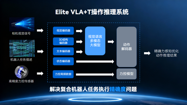 1766741937144867.png 图片6.png