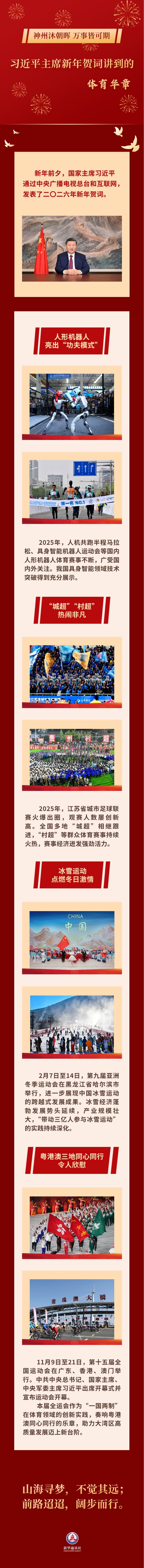 XxjspcC000002_20260101_CBMFN0A001