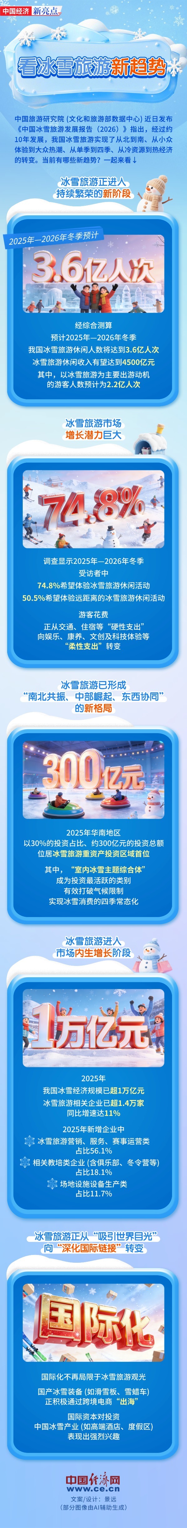 W020260107642602935165