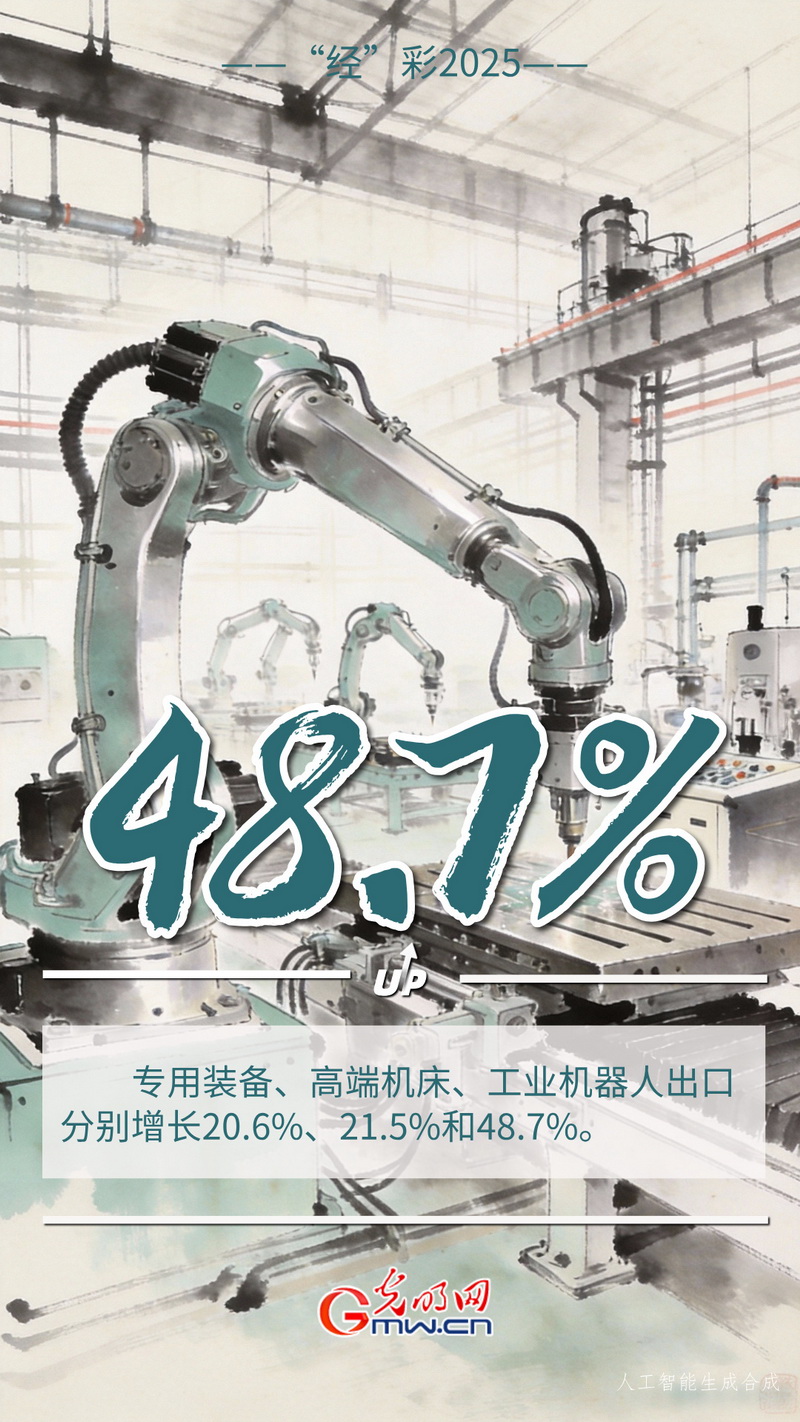 &ldquo;经&rdquo;彩2025丨高技术产品&ldquo;新&rdquo;潮澎湃 我国外贸&ldquo;含智量&rdquo;稳步提升
